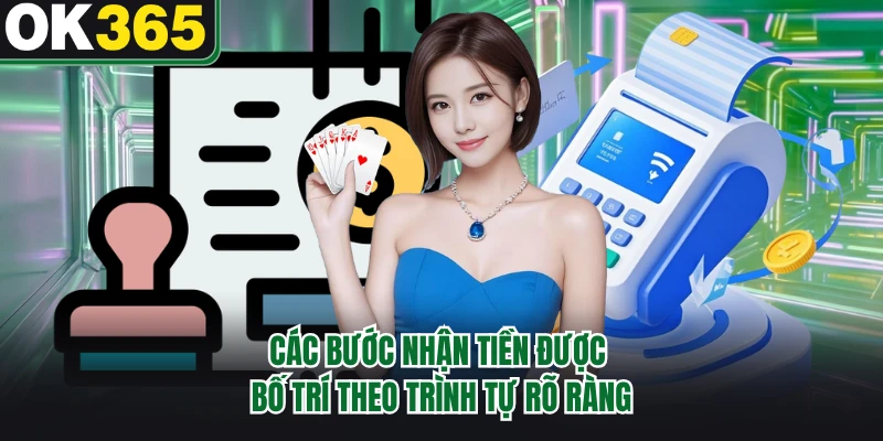 Các bước nhận tiền được bố trí theo trình tự rõ ràng