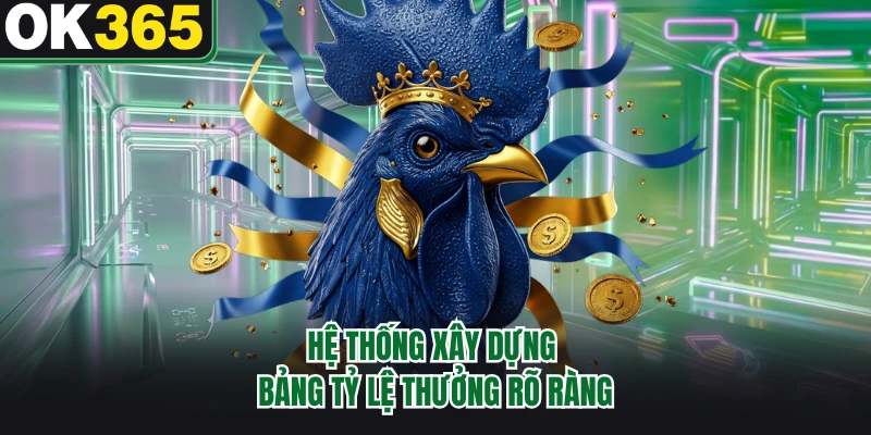 Hệ thống xây dựng bảng tỷ lệ thưởng rõ ràng