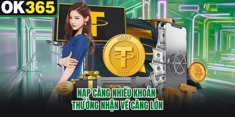 Nạp càng nhiều khoản thưởng nhận về càng lớn